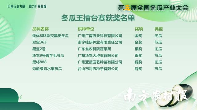 南方農村報 吳秒衡 拍攝